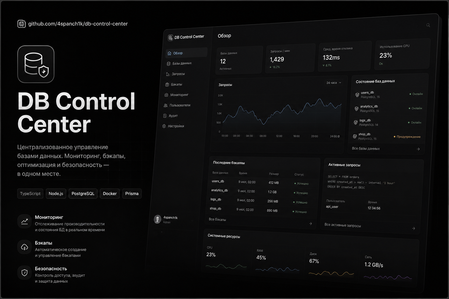 DB Control Center preview